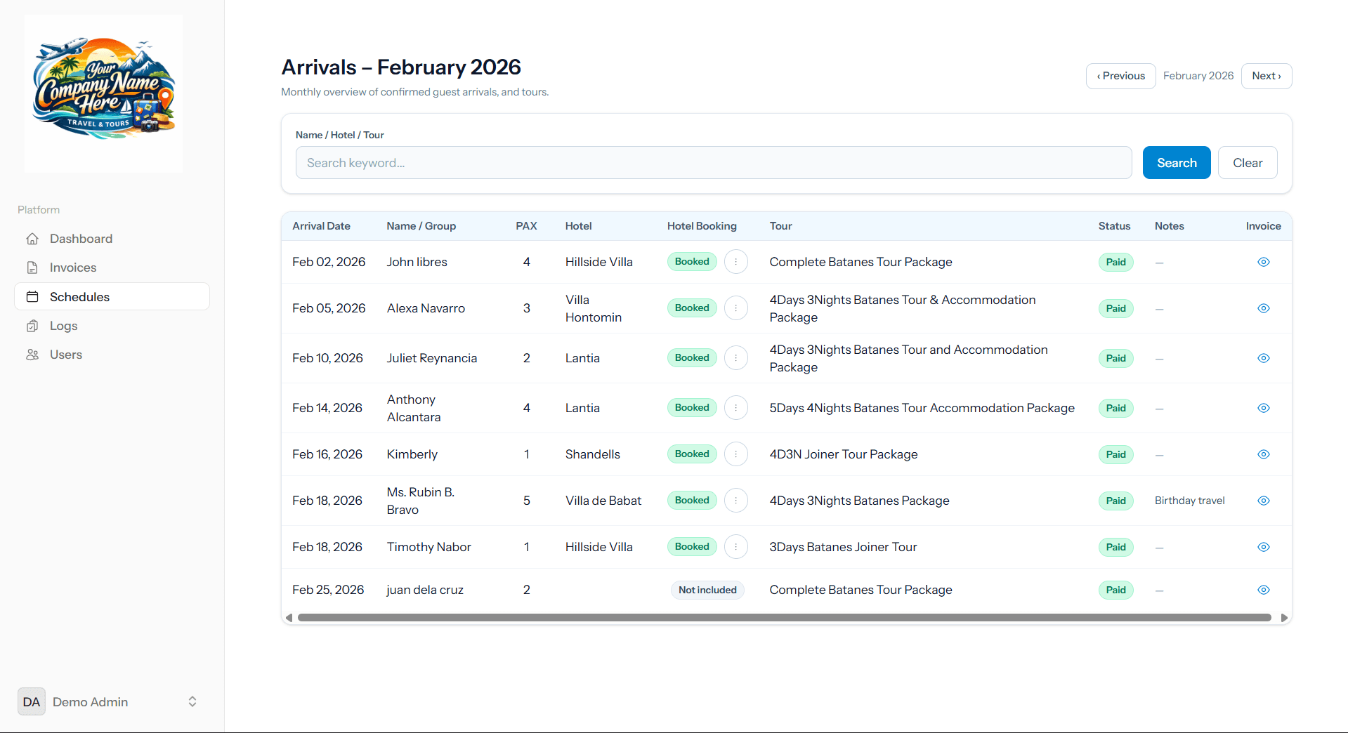 Schedules (daily to monthly arrivals)